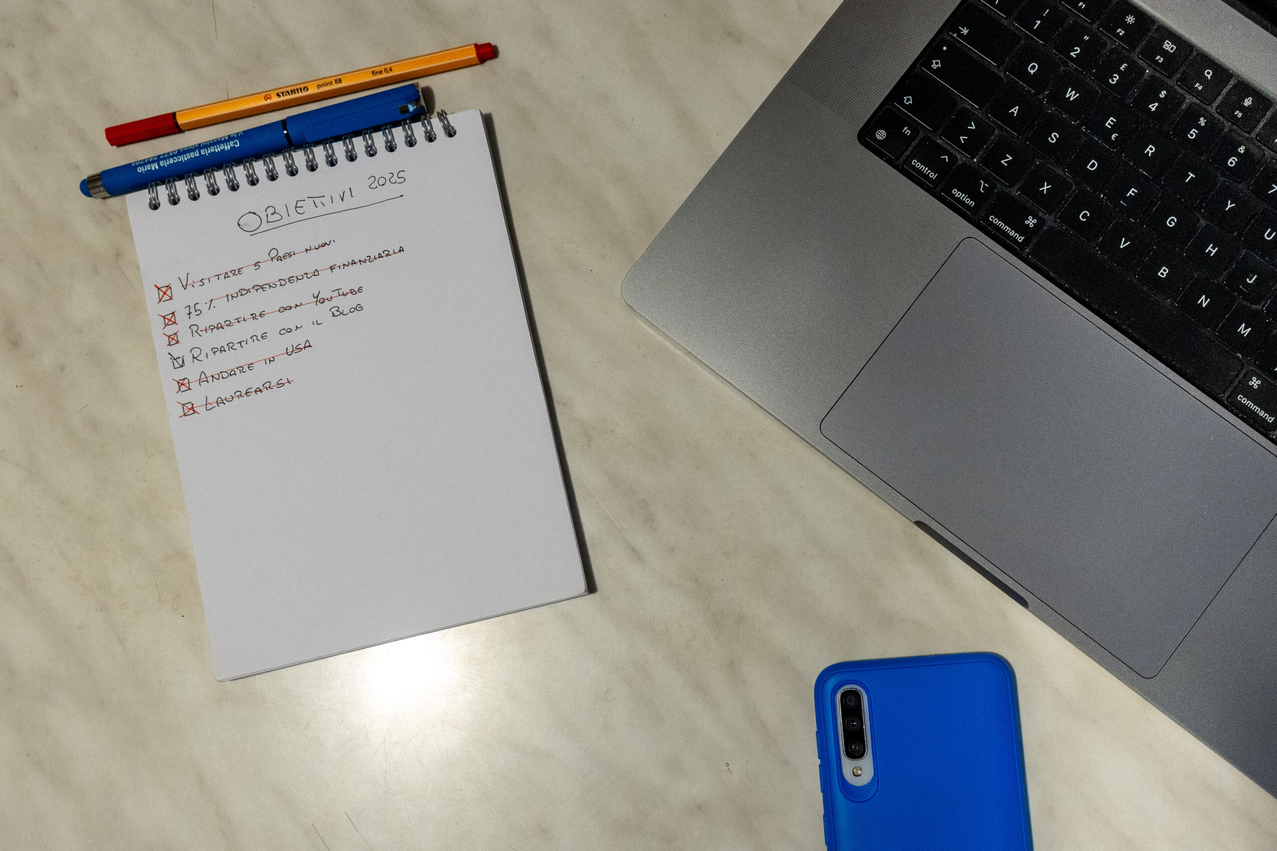 Bilancio non troppo positivo di fine anno (in ritardo)